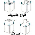انواع جامبوبگ از لحاظ تحمل وزن,تعداد دسته,جنس پارچه,درب ورودی و خروجی,ضد رطوبت